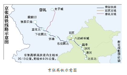 京张高铁预计2019年底正式通车